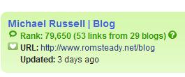 Ranked #79,650 on Technorati